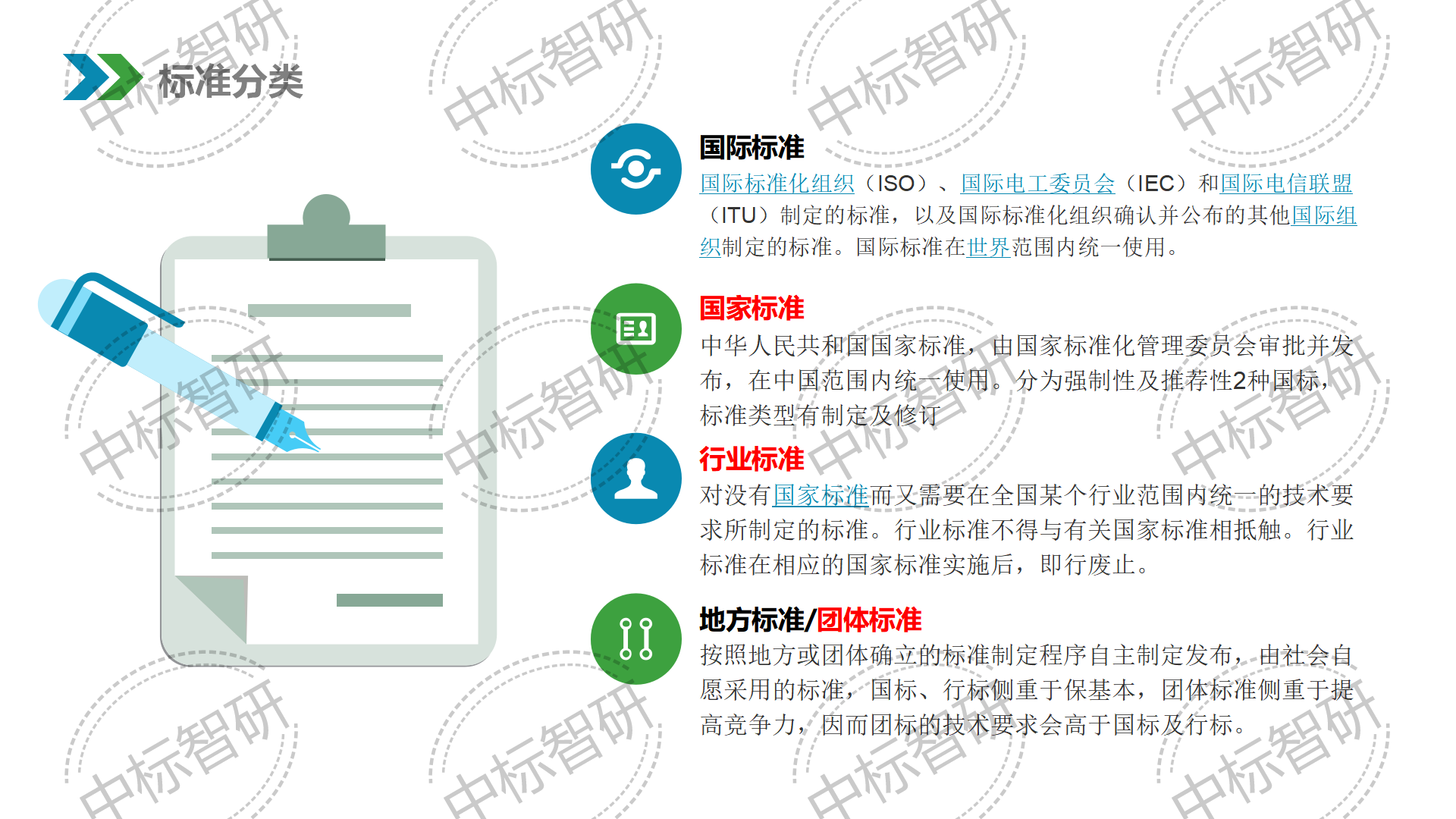 標(biāo)準(zhǔn)介紹2024年_06.png