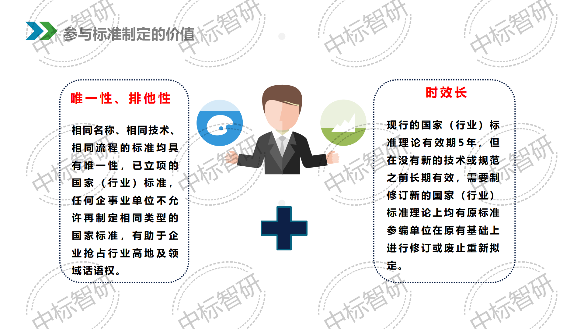 標(biāo)準(zhǔn)介紹2024年_10.png