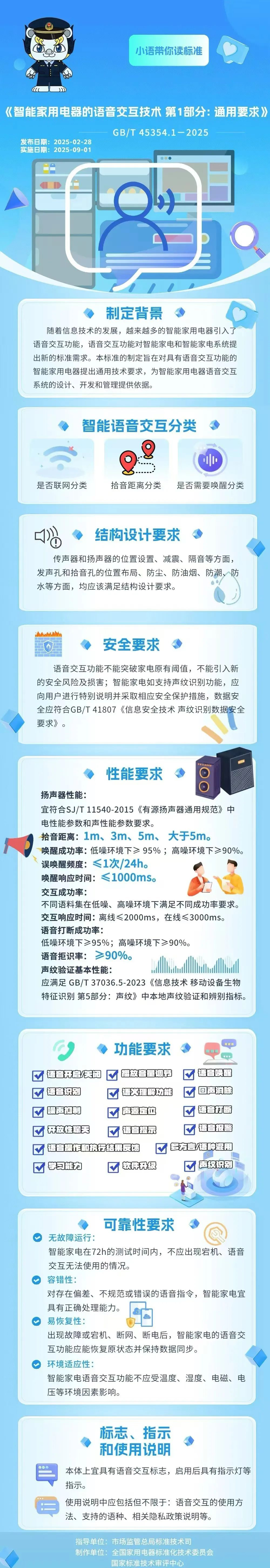 國家標準,行業(yè)標準,團體標準,參編,編制,起草,標準立項,研制及參與制修訂,中標智研(深圳),國標,行標,團標,中標智研,中標智研（深圳）標準化技術咨詢有限公司,標準驗證及檢測,研制,參與制修訂,