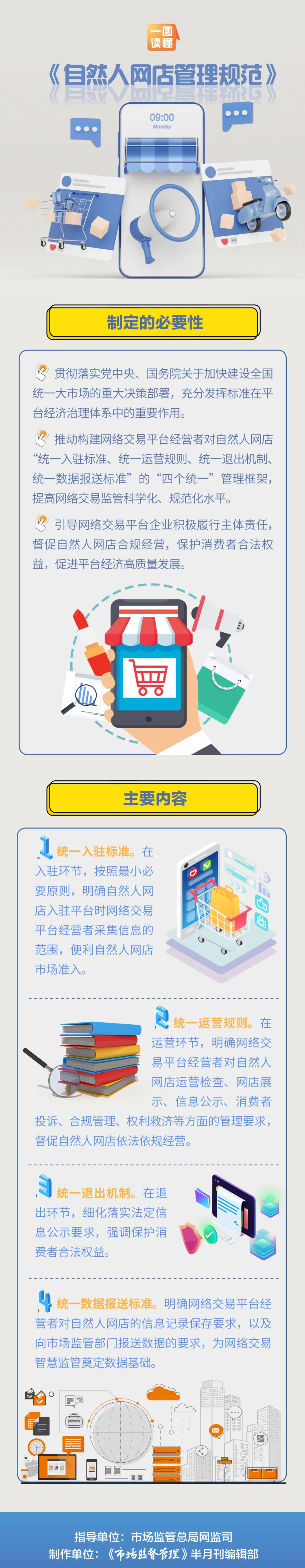 國(guó)家標(biāo)準(zhǔn),行業(yè)標(biāo)準(zhǔn),團(tuán)體標(biāo)準(zhǔn),參編,編制,起草,標(biāo)準(zhǔn)立項(xiàng),研制及參與制修訂,中標(biāo)智研(深圳),國(guó)標(biāo),行標(biāo),團(tuán)標(biāo),中標(biāo)智研,中標(biāo)智研（深圳）標(biāo)準(zhǔn)化技術(shù)咨詢有限公司,標(biāo)準(zhǔn)驗(yàn)證及檢測(cè),研制,參與制修訂,