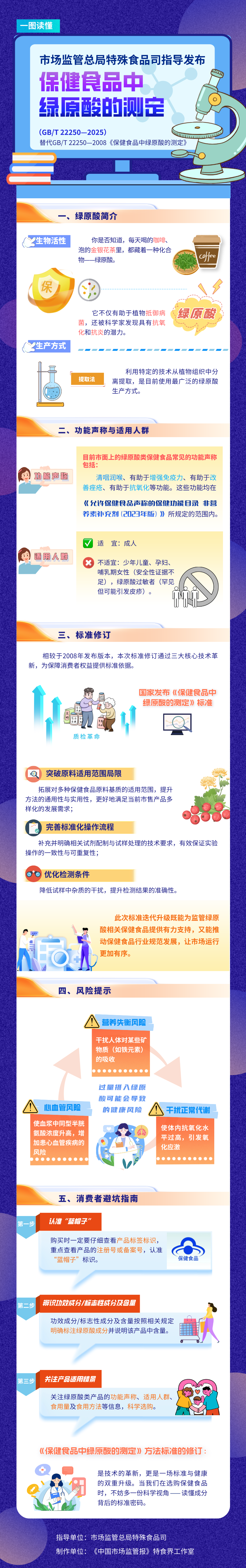國家標(biāo)準(zhǔn),行業(yè)標(biāo)準(zhǔn),團體標(biāo)準(zhǔn),參編,編制,起草,標(biāo)準(zhǔn)立項,研制及參與制修訂,中標(biāo)智研(深圳),國標(biāo),行標(biāo),團標(biāo),中標(biāo)智研,中標(biāo)智研（深圳）標(biāo)準(zhǔn)化技術(shù)咨詢有限公司,標(biāo)準(zhǔn)驗證及檢測,研制,參與制修訂,